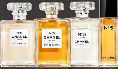 where to buy chanel no 5 in brisbane|chanel no 5 perfume australia.